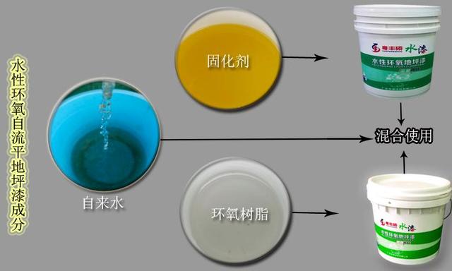 成都地坪漆公司：水性環(huán)氧自流平地坪漆施工工藝詳解